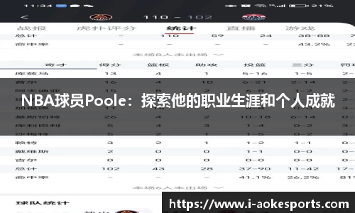 NBA球员Poole：探索他的职业生涯和个人成就